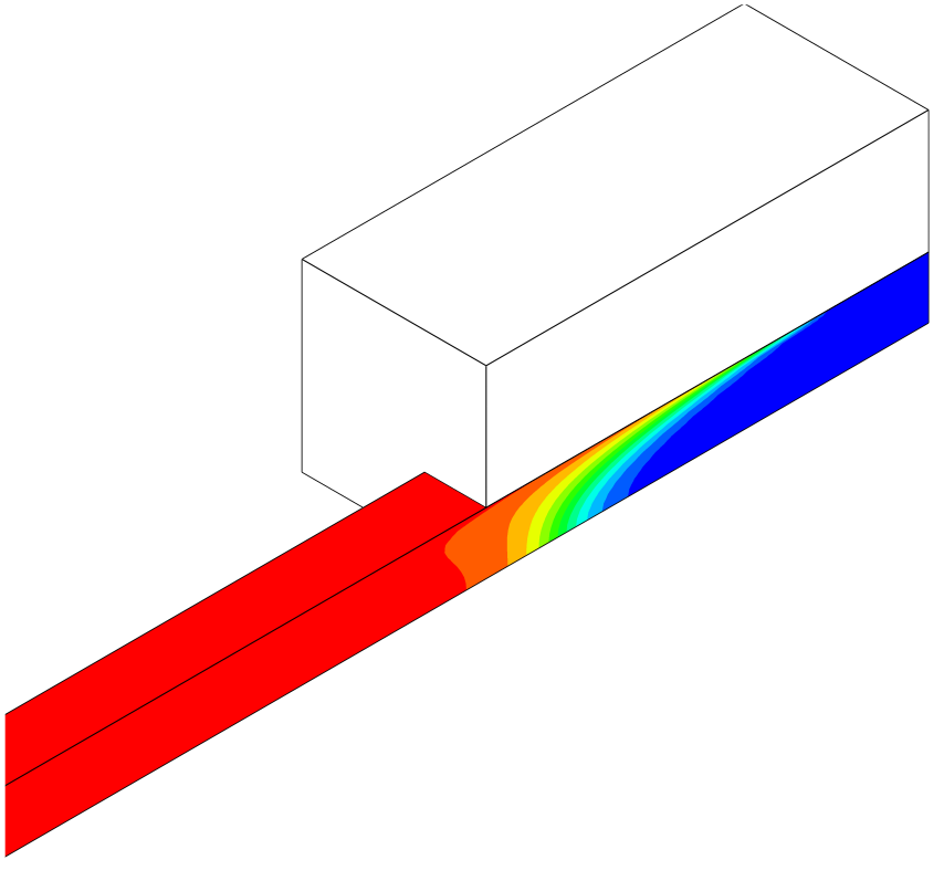 Pultrusion 100% curing inside the heating die